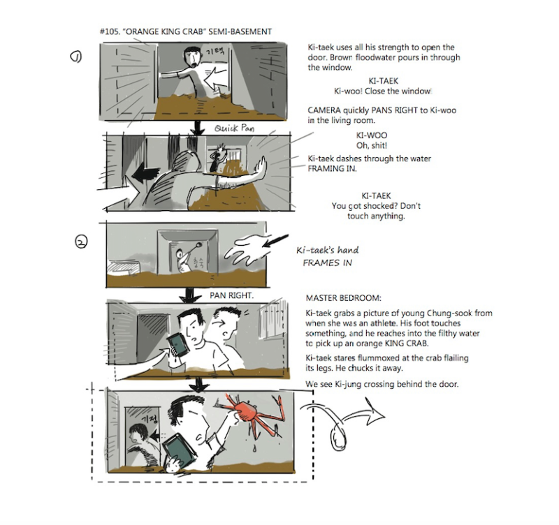 Storyboard de muestra perteneciente al libro Parasite: A Graphic Novel