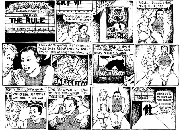 Cómo hacer el test de Bechdel